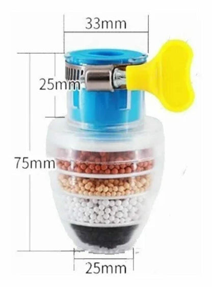 Filtro purificador para agua de grifo / Carbón Activado 💧🚿- ENVÍO GRATIS x 2 UNIDADES